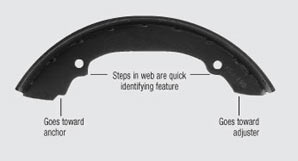 4605-B Remanufactured Brake Shoe & Core 15" diameter
