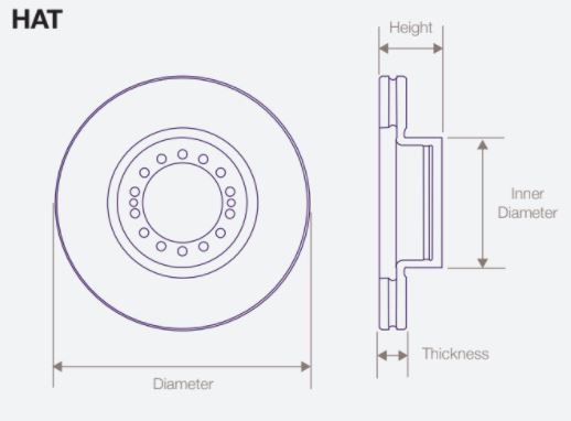 DWTR0009 Air Disc Bendix Rotor for Prevost Drive Axles