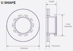 Rotors