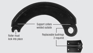 4592-ABS Remanufactured Brake Shoe & Core 14.5" diameter