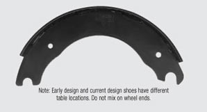 1308-Q New Steel Brake Shoe or Brake Shoe Kit 15" diameter