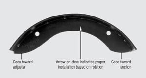 4605-S Remanufactured Brake Shoe & Core 15" diameter