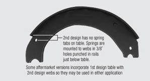 4709-E2 New Steel Brake Shoe or Brake Shoe Kit 16.5" diameter