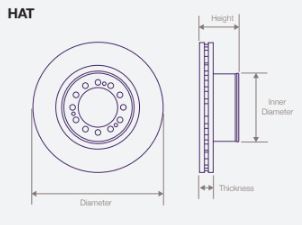 DWTR0030 Air Disc Rotor for Van Hool & New Flyer