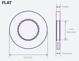 DWTR0031 Air Disc Rotor for Volvo 9700