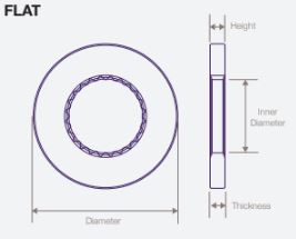 DWTR0032 Air Disc Rotor for Volvo 9700