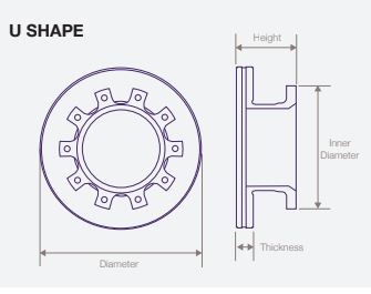 DWTR0035 Air Disc Rotor for Freightliner/Daimler Trucks