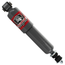 HD1214-0553 SHOCKS